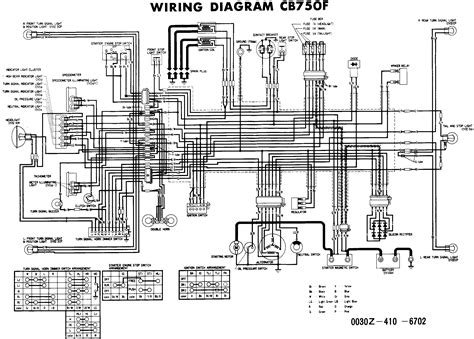 kawasaki zxi wiring schematic